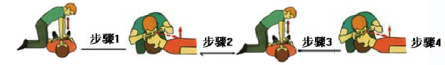 KH/CRP490S 高級全自動半身心肺復(fù)蘇模擬人 KH/CRP490S 高級全自動半身心肺復(fù)蘇模擬人