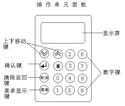 KH-DP012 늿ҺD(zhun)?q)?xn)_־ LS400