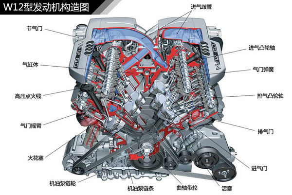 汽車發(fā)動(dòng)機(jī)實(shí)訓(xùn)臺(tái) 汽車發(fā)動(dòng)機(jī)實(shí)訓(xùn)臺(tái)