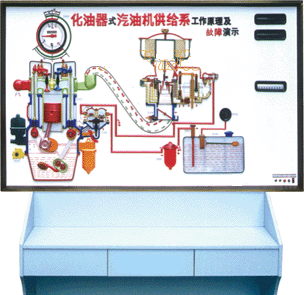 汽車(chē)結(jié)構(gòu)工作原理及故障演示臺(tái)