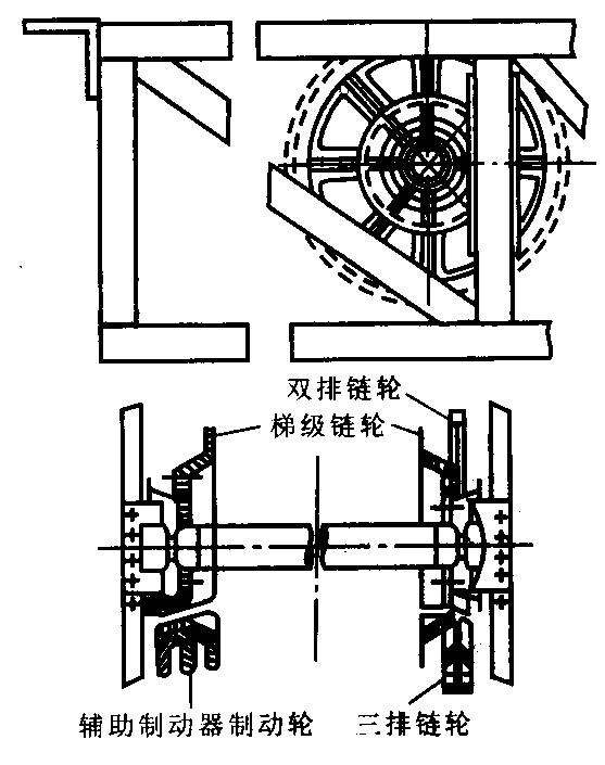 驅(qū)動(dòng)裝置 驅(qū)動(dòng)裝置