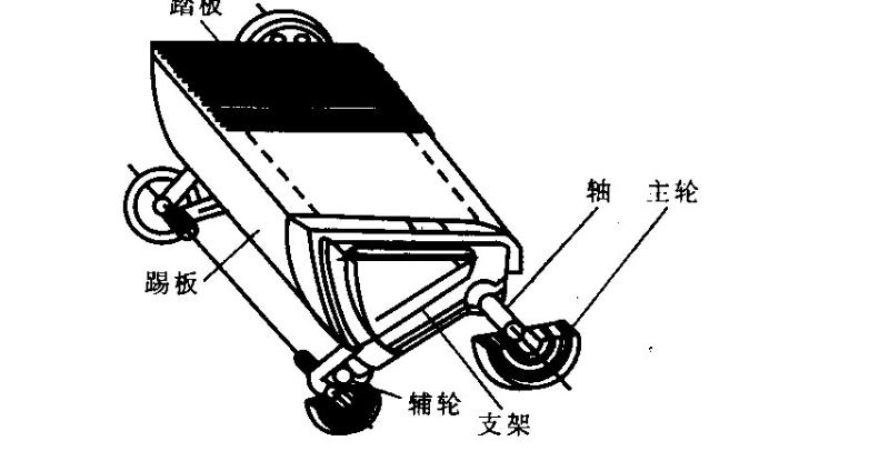 梯級(jí) 梯級(jí)