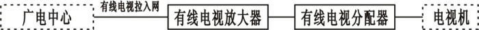 оҕWj