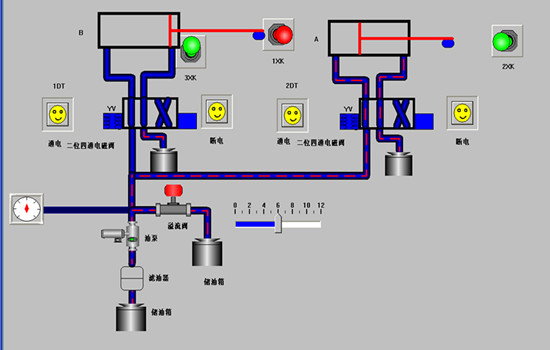 透明液壓傳動與PLC控制實訓裝置用電器行程開關的順序動作回路 透明液壓傳動與PLC控制實訓裝置用電器行程開關的順序動作回路