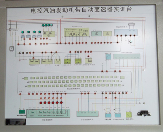 KH-QC59發(fā)動(dòng)機(jī)和變速器綜合實(shí)訓(xùn)臺(tái) KH-QC59發(fā)動(dòng)機(jī)和變速器綜合實(shí)訓(xùn)臺(tái)